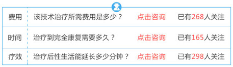 钦州桂大男科医院
