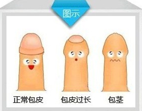 钦州桂大男科医院